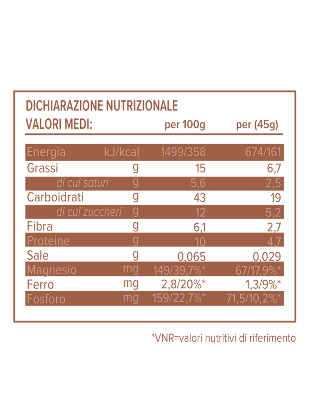 Über Granola Bio Noisettes Fèves de cacao