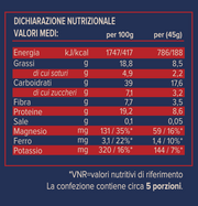 Über Granola Magie de Noël