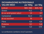 Porridge Magie de Noël